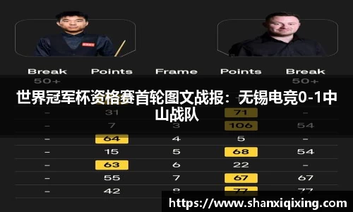 世界冠军杯资格赛首轮图文战报：无锡电竞0-1中山战队