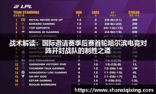 战术解读：国际邀请赛季后赛首轮哈尔滨电竞对阵开封战队的制胜之道