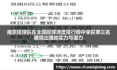 南京排球队在全国排球速度排行榜中荣获第三名展现出强劲实力与潜力